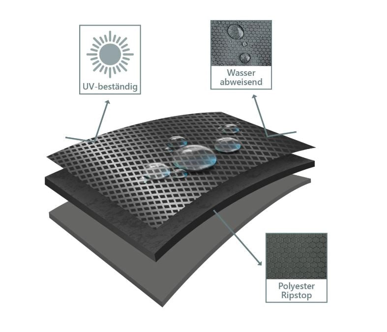 Strandkorb Schutzhülle Prestige Protect - Gosch Lounge - dunkelgrau