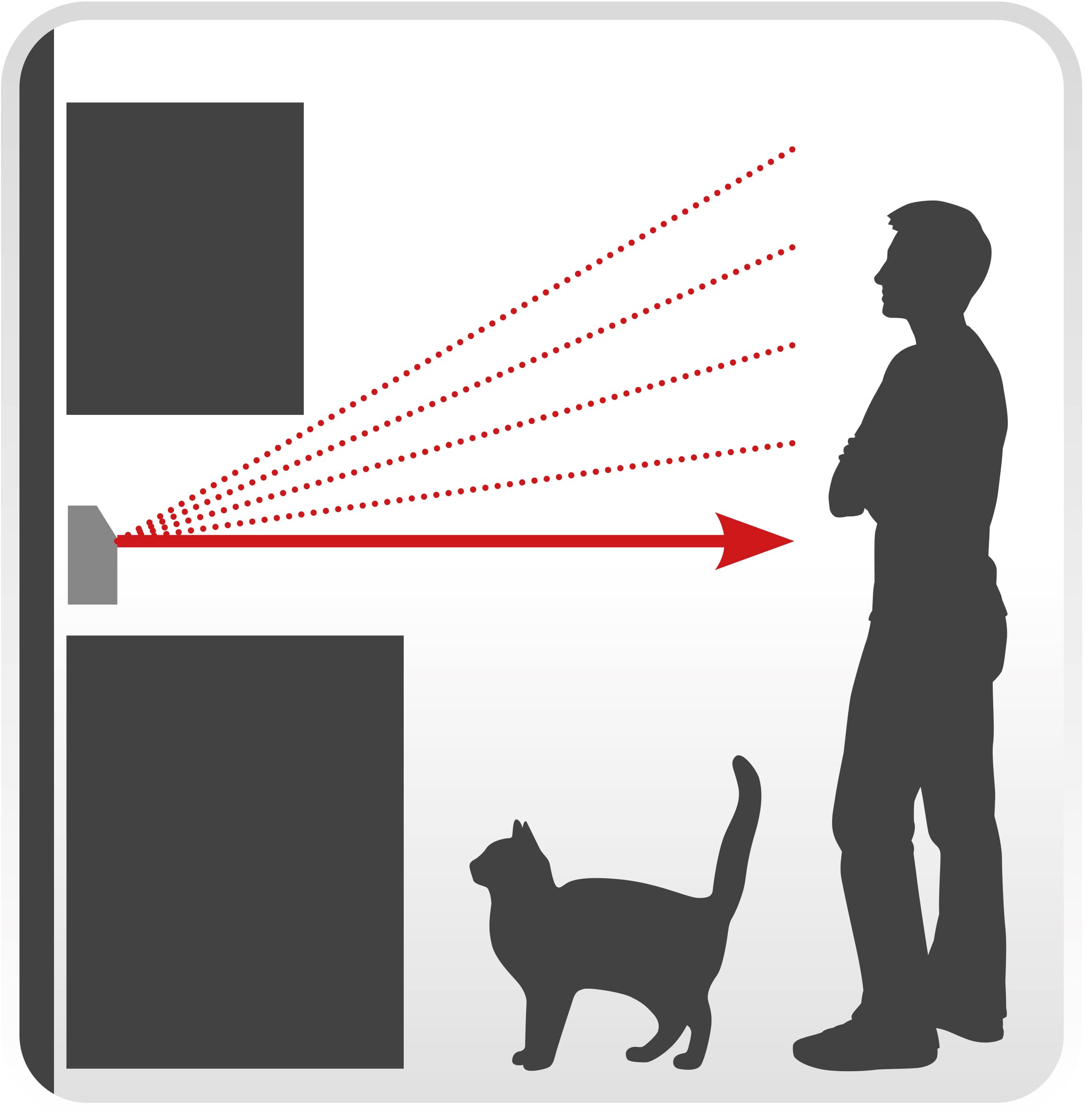 DAB+/UKW Steckdosenradio mit Bewegungsmelder