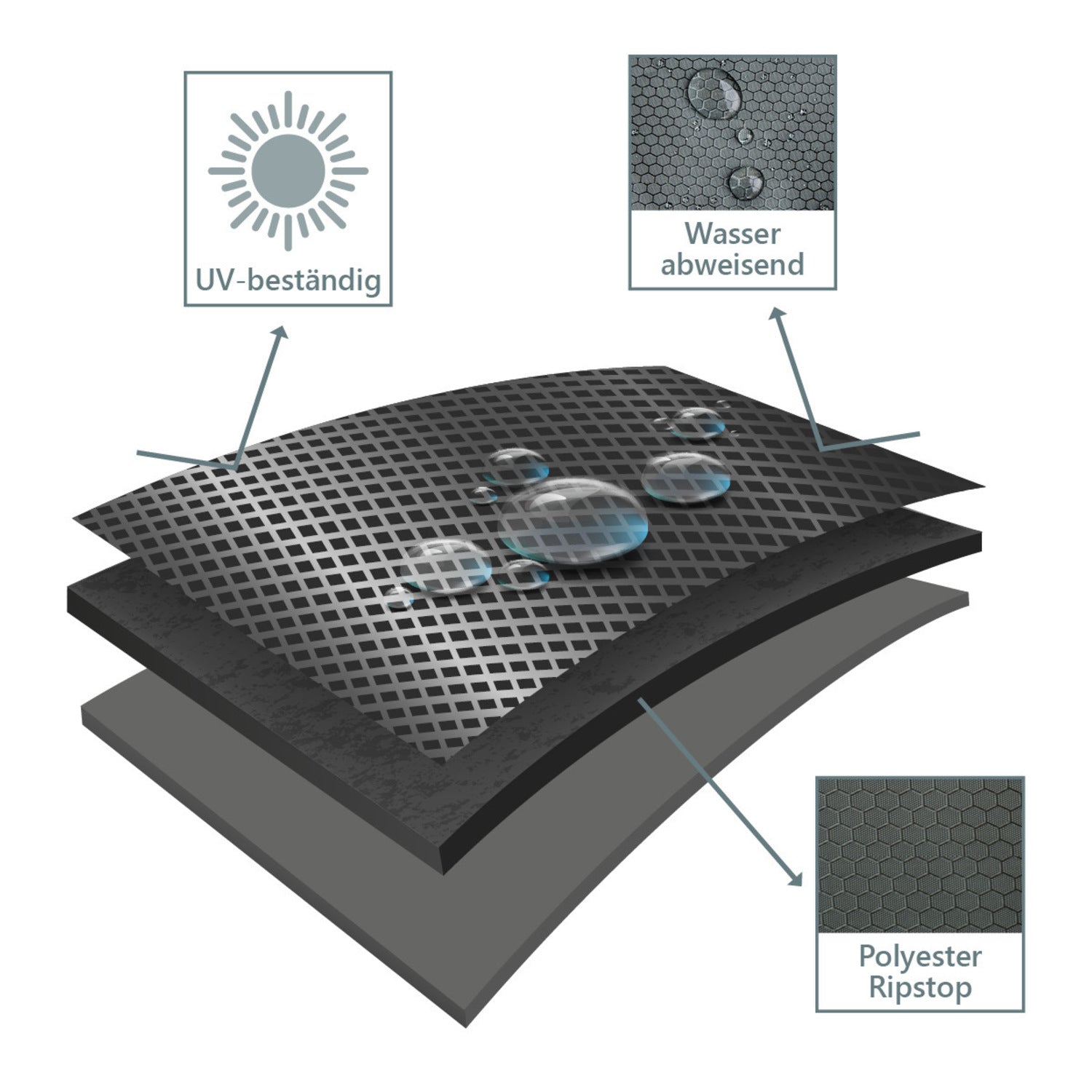 bene protect Strandkorb Schutzhülle Aero Protect Größe S Dunkelgrau