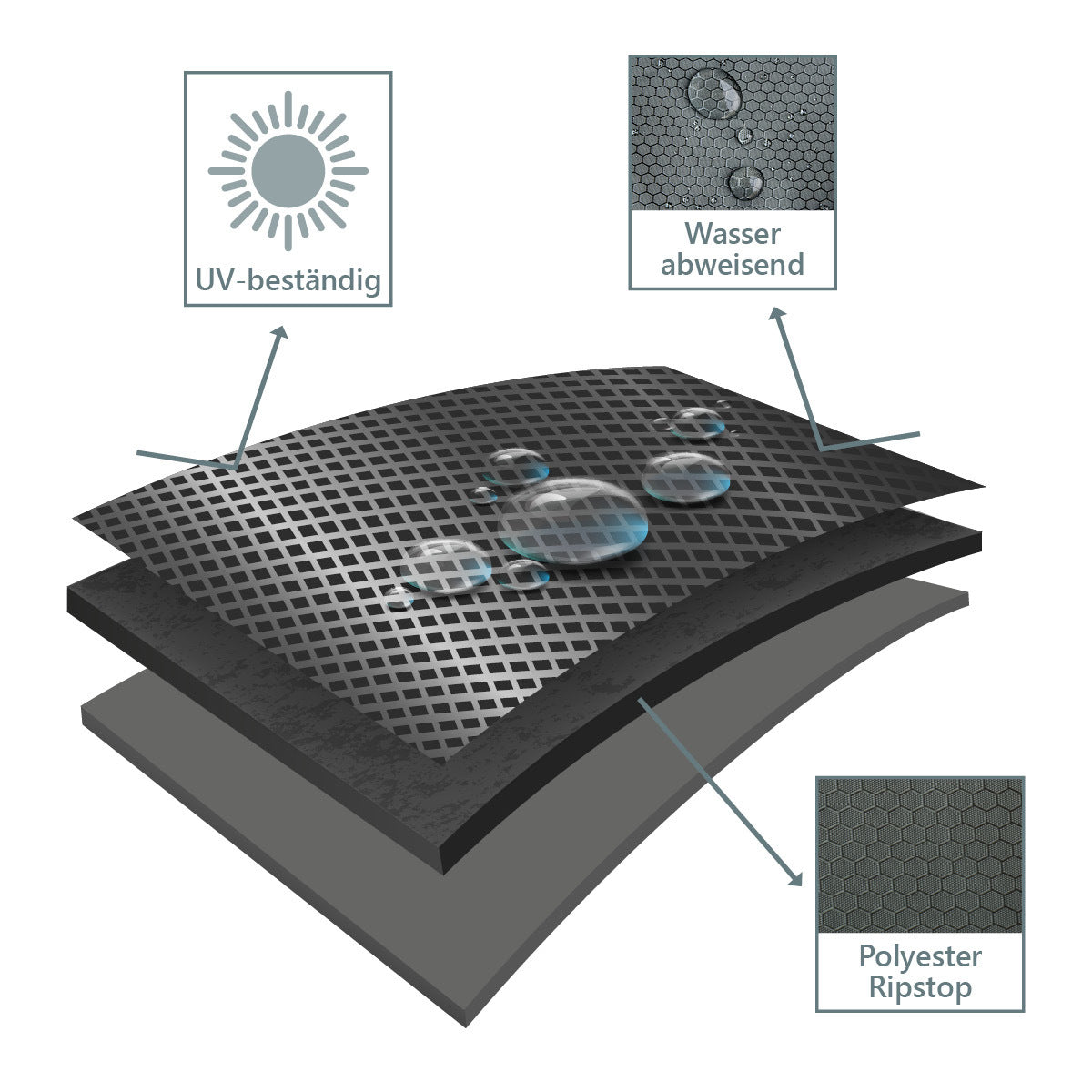 bene protect Strandkorb Schutzhülle Aero Protect Größe L Dunkelgrau