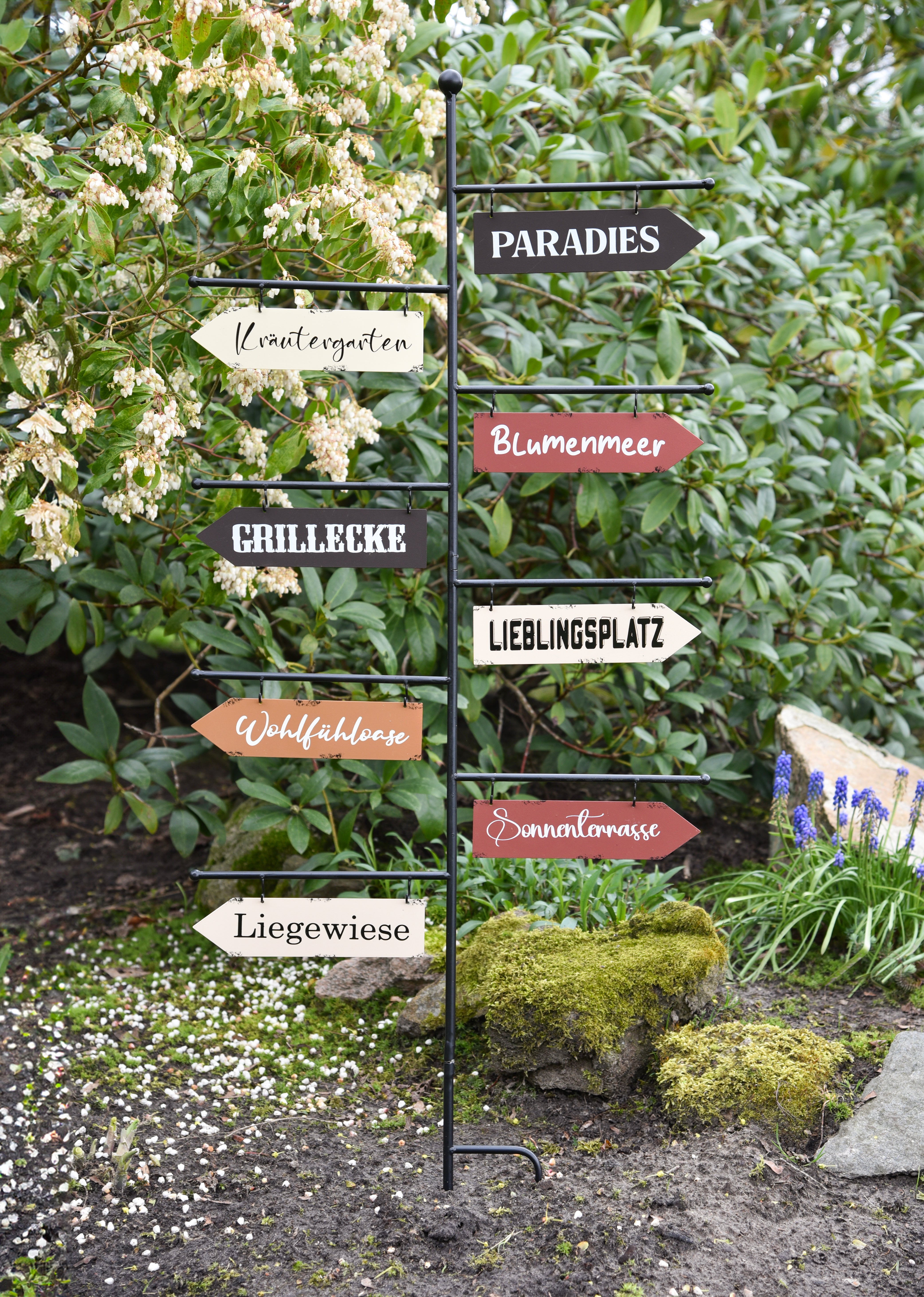 Wegweiser PARADIES