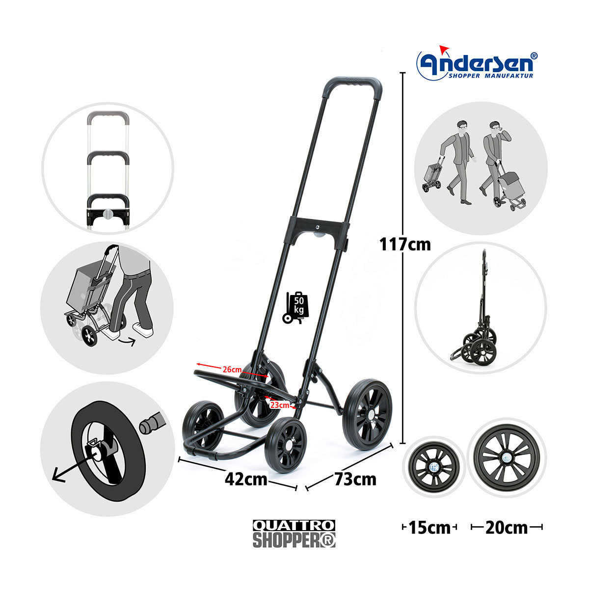 Quattro Shopper Senta 2.0 schwarz