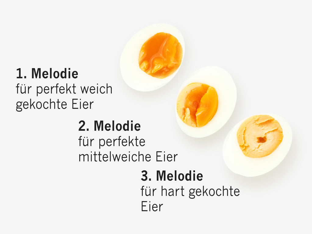 Mein Eiland PiepEi