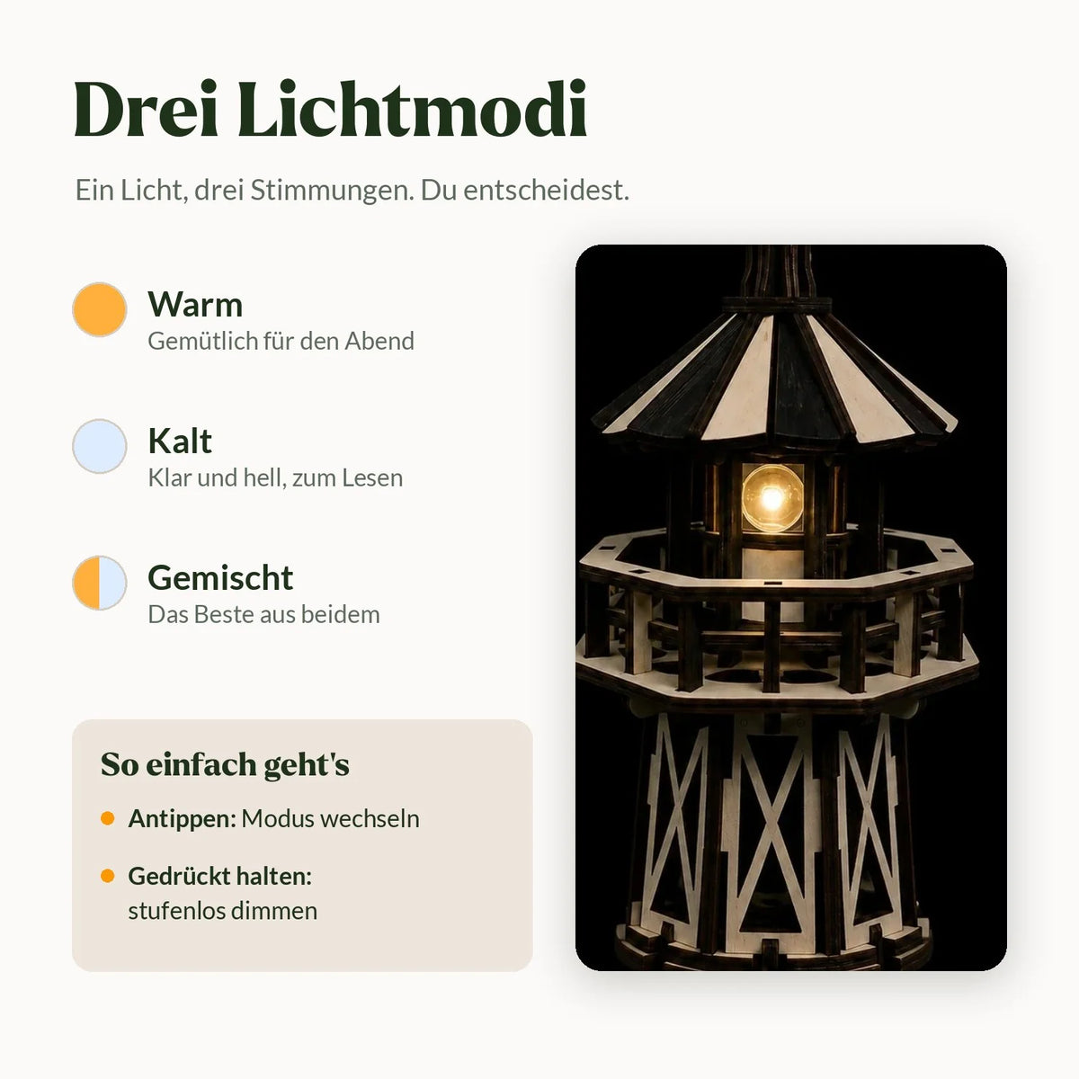 3D Holzpuzzle - Luminous Leuchtturm