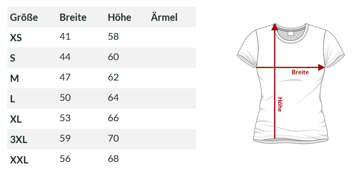 T-Shirt "Dat heet MOIN - Moin Moin is al Gesabbel" för Frolüü
