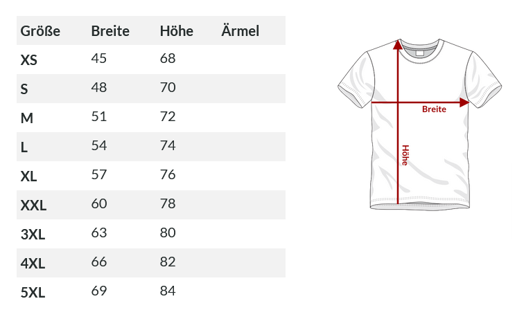 T-Shirt "Dat heet MOIN - Moin Moin is al Gesabbel" för Mannslüü